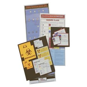 OSHA Compliance Label Kit Ea