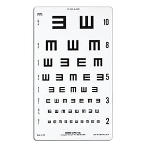 Illiterate Eye Chart Ea