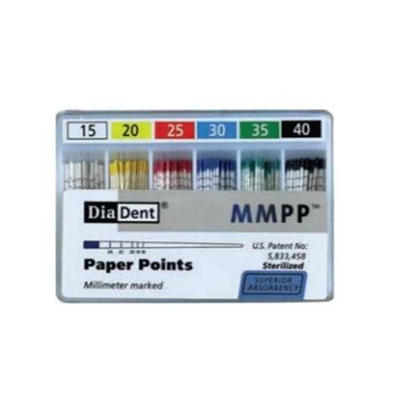 MM Marked Paper Points Size 40 200/Bx