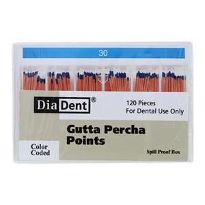 Hand Rolled Gutta Percha Points Size 30 Blue 120/Bx