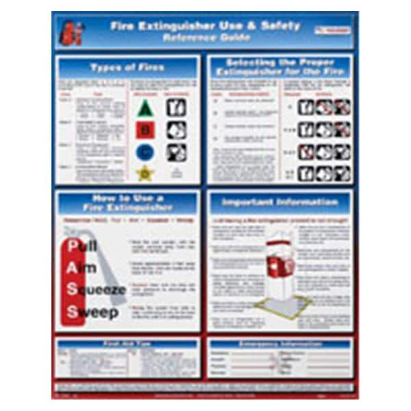 Fire Safety 13x17" Educational Poster Ea