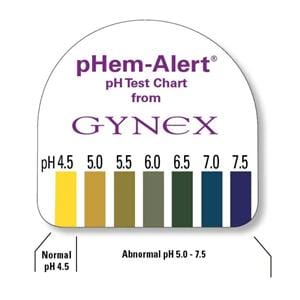 pHEM-ALERT Vaginal pH Test 4.5-7.5 ph 12/Bx