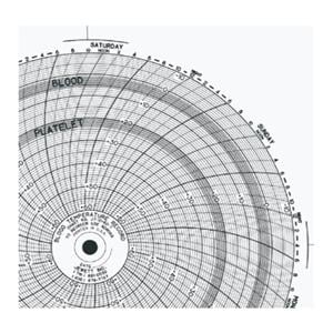 Circular Chart Paper 7-Day 7" 52/Pk