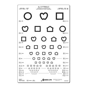 Eye Chart Repetitive/Monocular Test 10' Testing Distance Ea