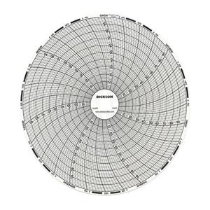 Temperature Chart Paper 17.7 to 37.7C/0 to 100F 60/Pk