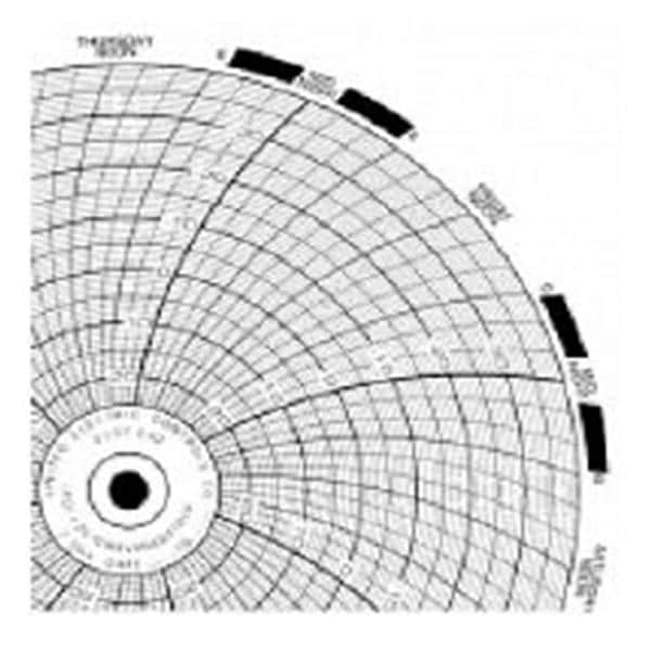 Thermal Chart Paper Circular -40-25 Degree 15.2cm 50/Bx