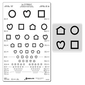 Eye Chart Repetitive/Monocular Test 10' Testing Distance Ea