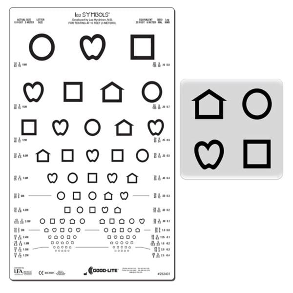 Eye Chart Repetitive/Monocular Test 10' Testing Distance Ea