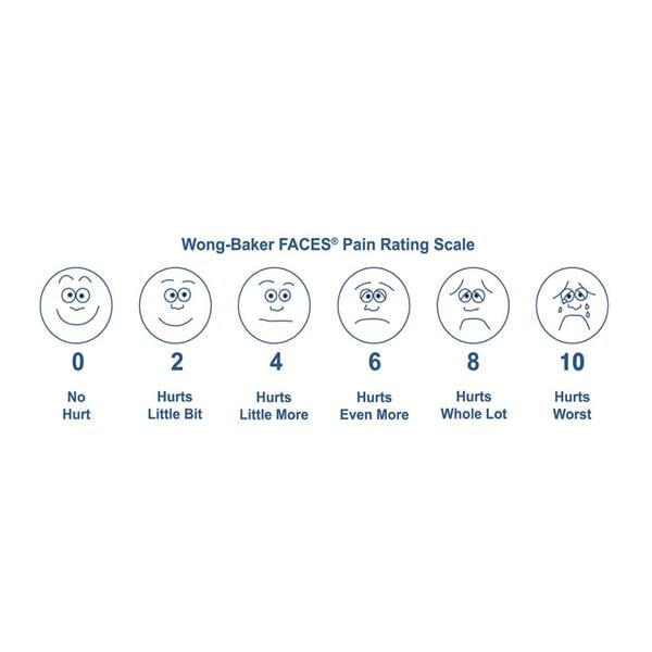 Wong-Baker FACES Pain Scale Chart For Ea