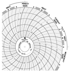 Chart Paper Blue 52/Bx