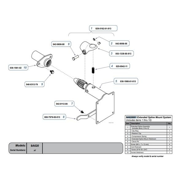 Ritter 253 Exam Light Ea