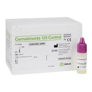 Cannabinoids Standard Control Ea