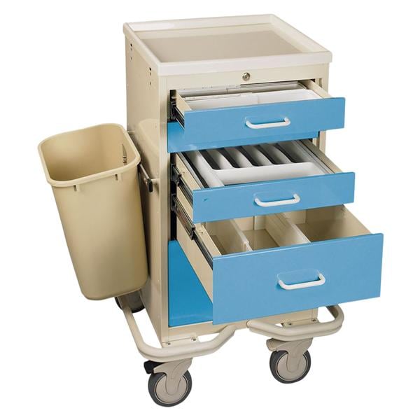 Accessory Package For Mini Procedure Cart Ea