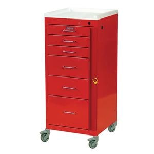 Mini24 Emergency Cart 18x24x40.75" 3" Caster Breakaway Lock