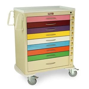 Crash Cart Pediatric M-Series 22x36.75x43.75" (9) Drawer Breakaway Lock Ea