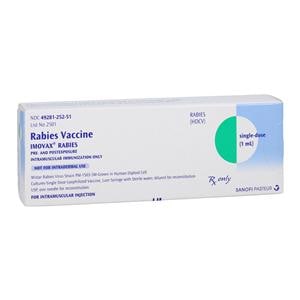 Imovax Rabies Injectable 2.5IU/mL Pre/Post Exposure SDV 1mL 1/Bx