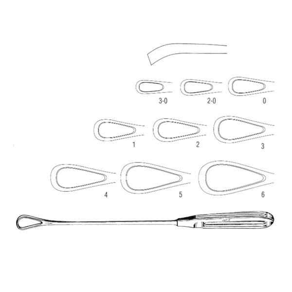 Sims Uterine Curette 11" Reusable Ea