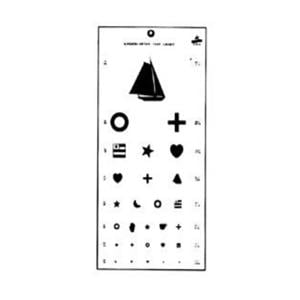 Eye Chart Ea