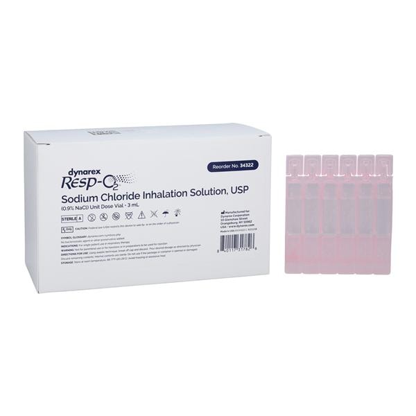 Sodium Chloride 0.9% Inhalation Solution 0.9% Box 3mL