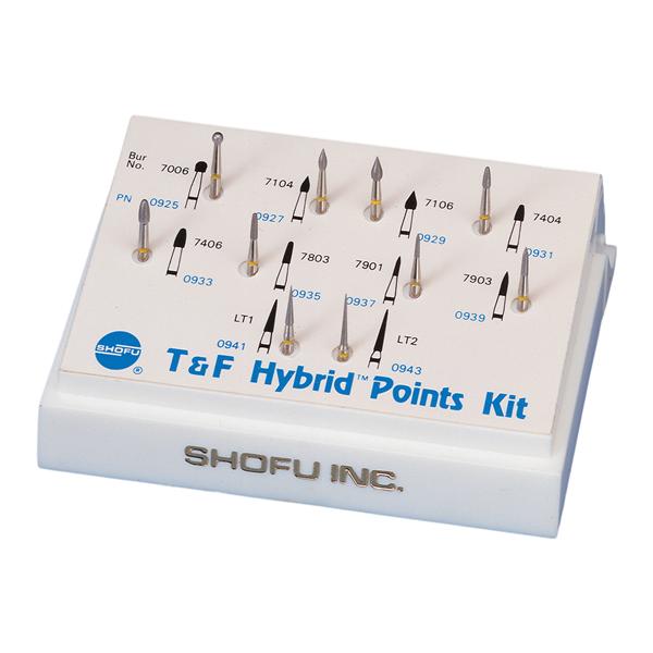 Rotary Trimming & Finishing Kit Kit