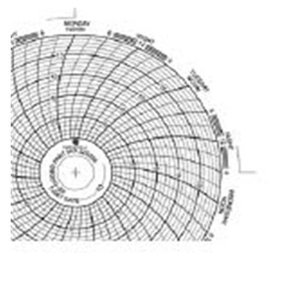 Accessory Chart New For Helmer 220366 52/Bx