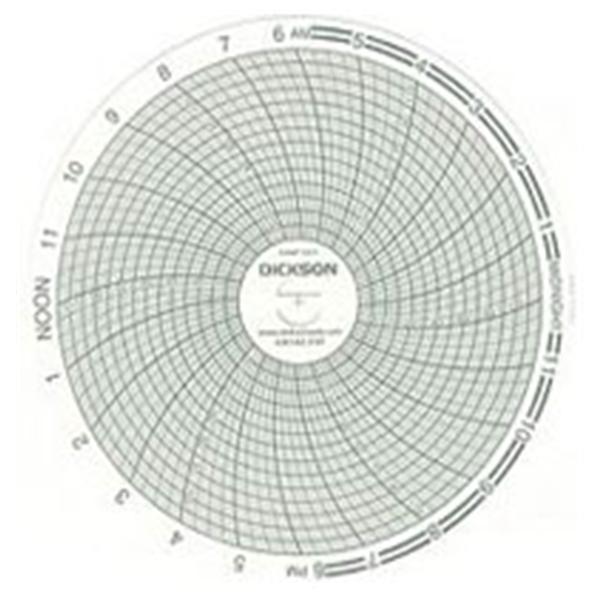 Temperature Recorder Chart Paper 60/Pk