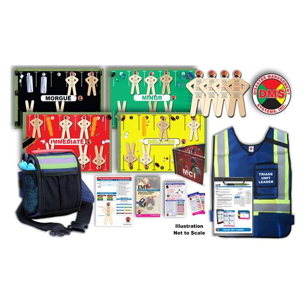 Triage Training Kit Ea