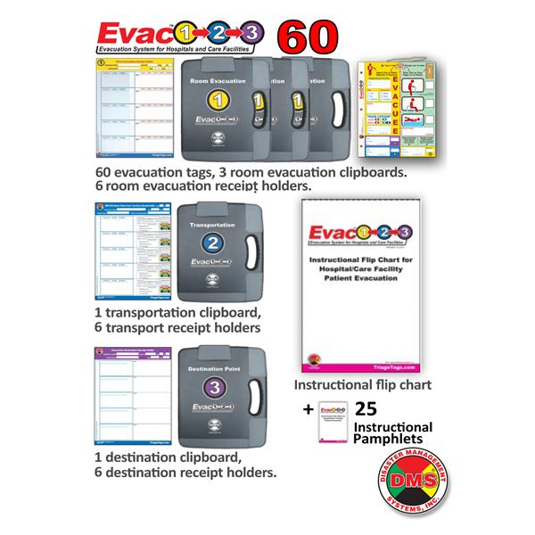 Evac123 Triage Evacuation Set Ea