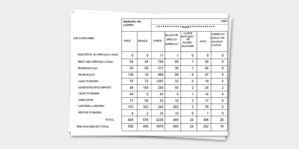 EEO-1 Survey Data: U.S. Employees