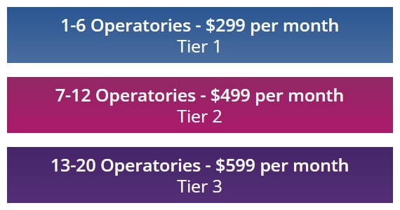 Benefit Tiers